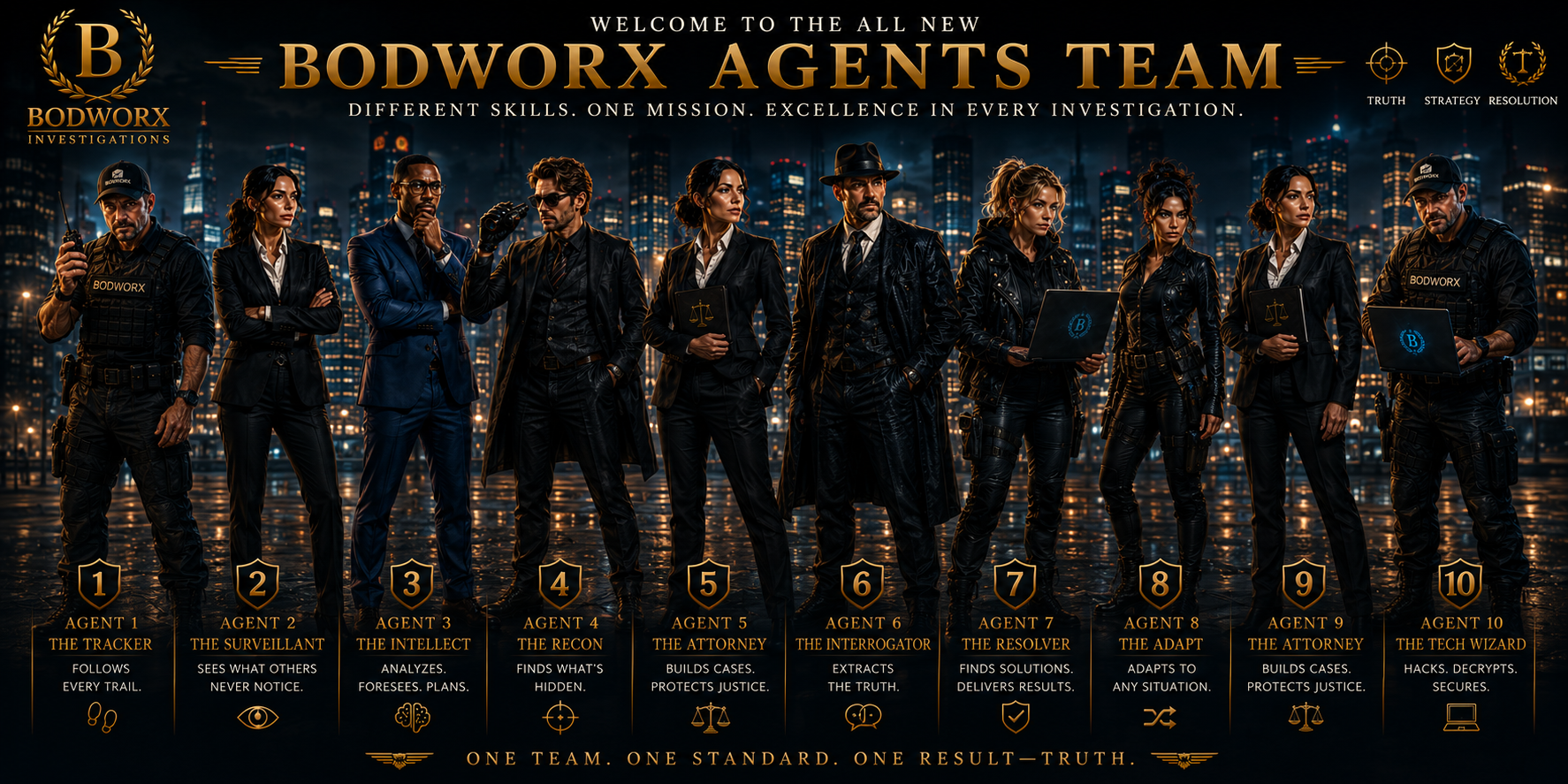 Approved BODWORX agents team lineup