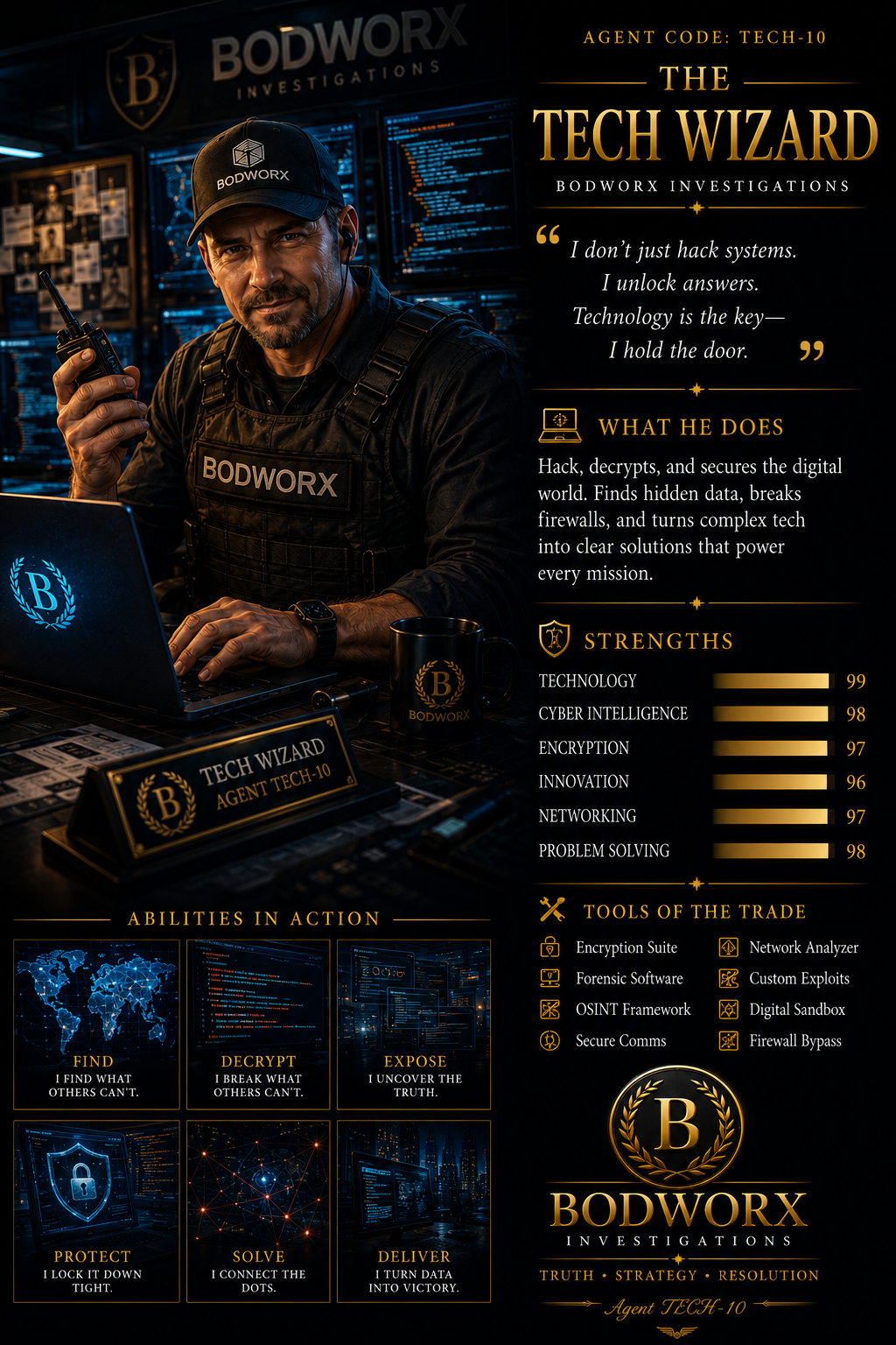 The Tech Wizard